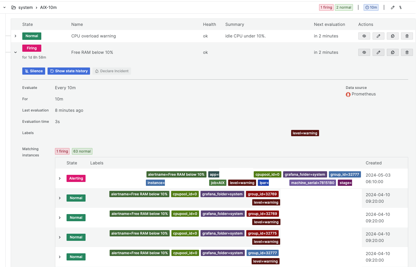 Get real time alerts